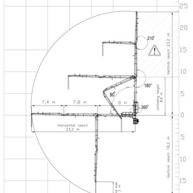 BSD 24-3RT
